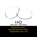 Lente Poli + Antirreflexo (Índice 1.59)
